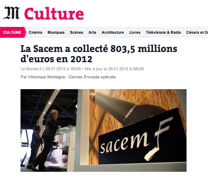 sacemlemonde