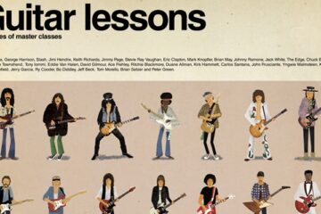 guitar lessons master class750