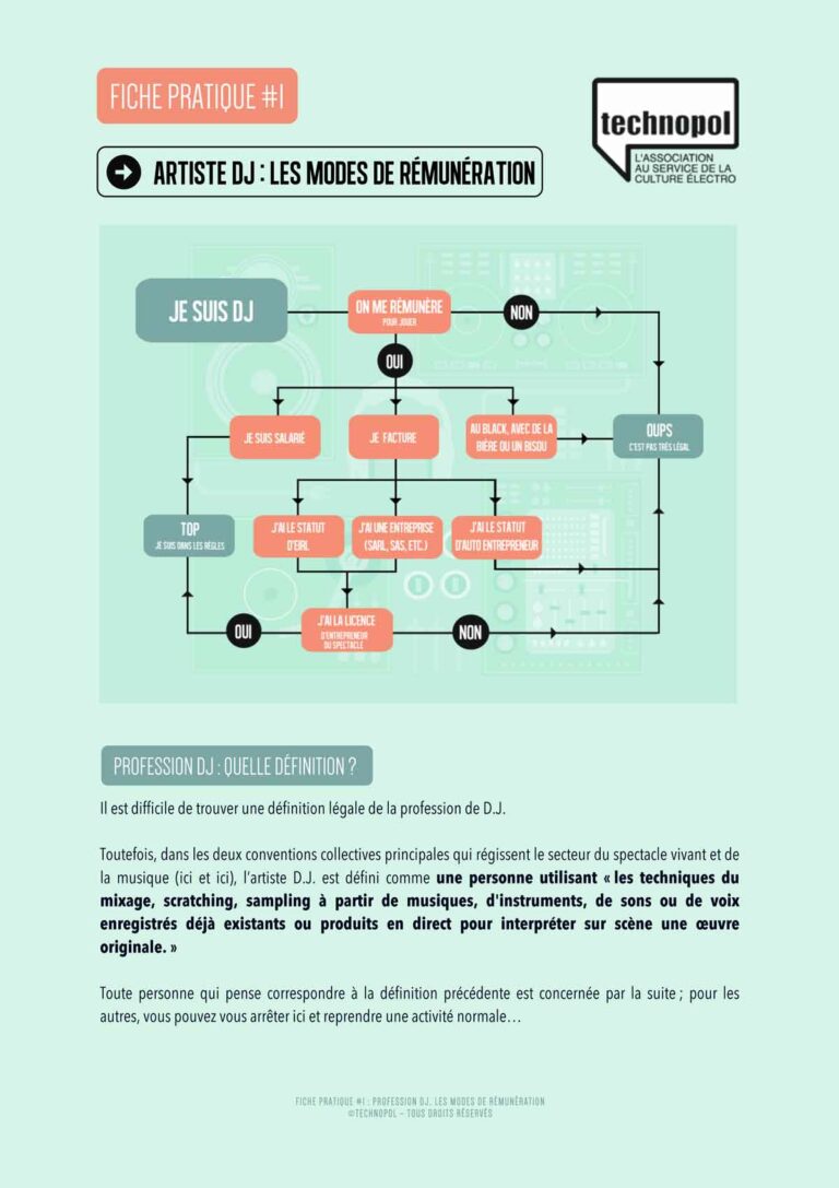 fiche pratique 001 artiste dj les modes de rmunration 1