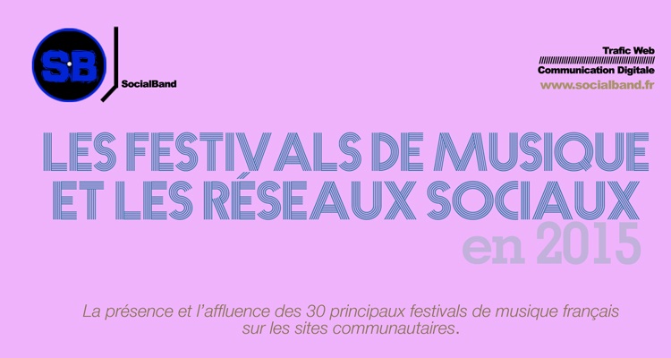 socialband