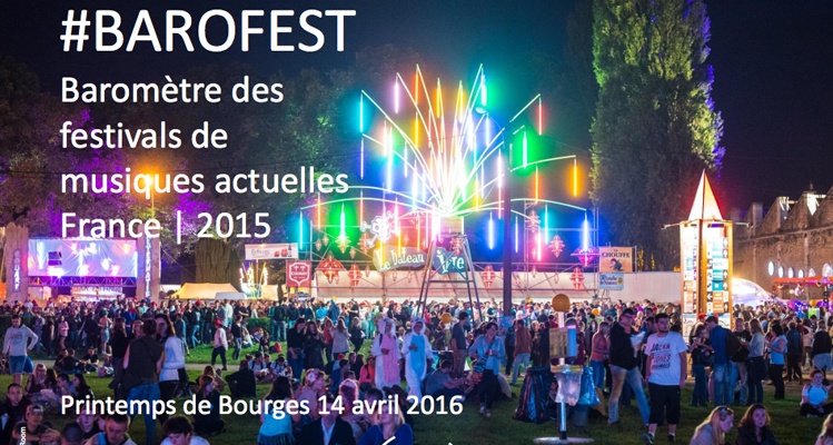 barofest