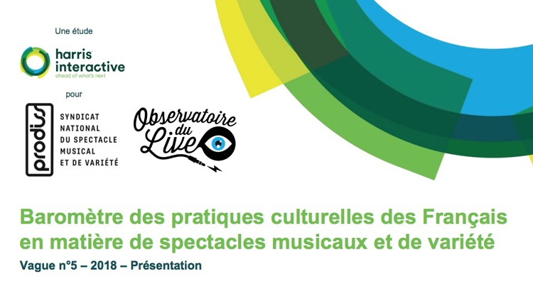 Baromètre des pratiques culturelles des Français en matière de spectacles musicaux et de variété