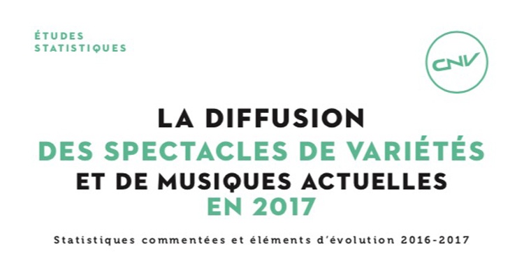 CNV 2017