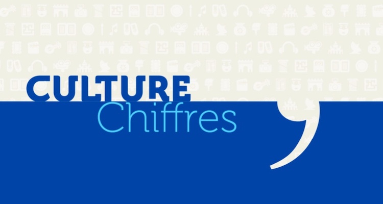 culture et chiffres