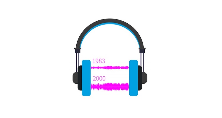 intensite sonore